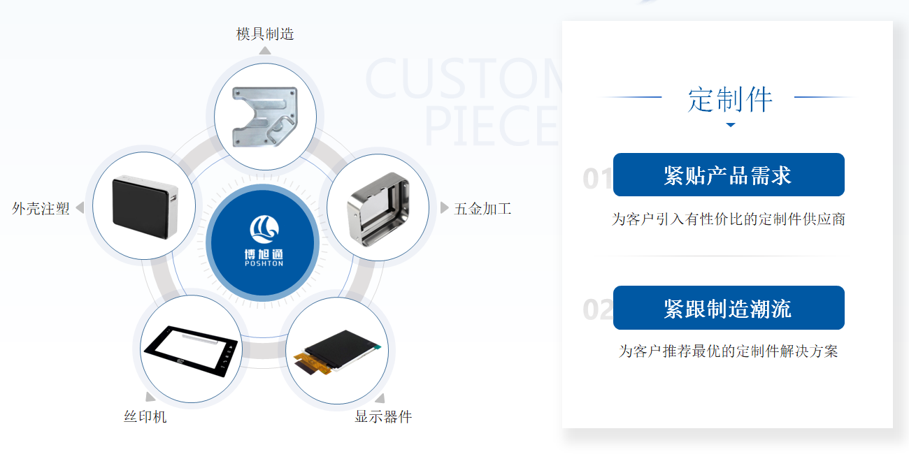 未標(biāo)題-3.png